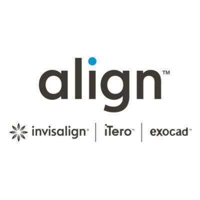 Align Technology Inc